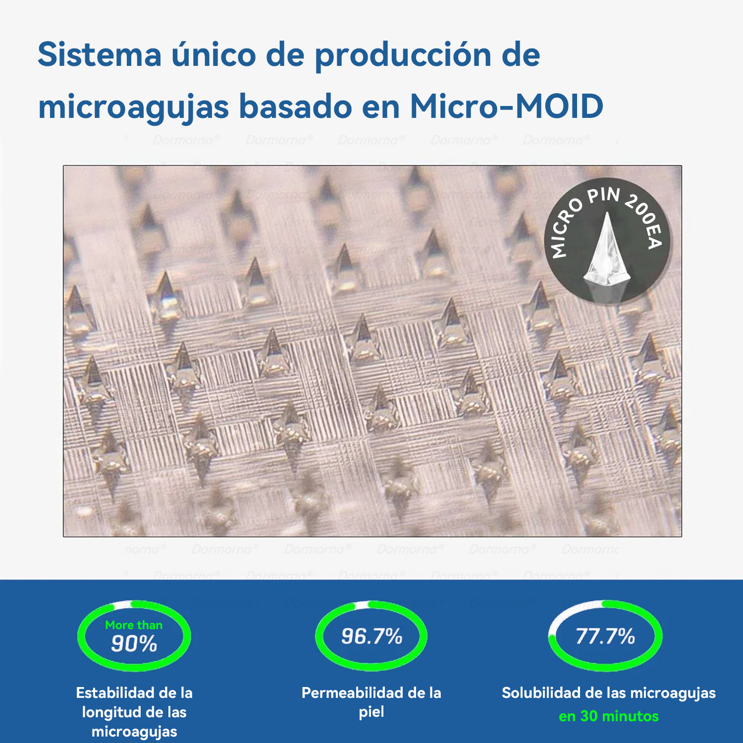 ๐๐ฅ๐ฅยกSรณlo quedan 5 cajas! ยกTe ofrecemos un 50% de descuento adicional!